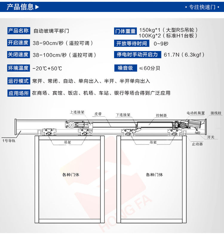 松下自動門（感應(yīng)門）產(chǎn)品參數(shù)信息