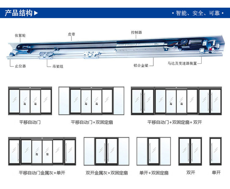 玻璃自動門門體樣式-門體結(jié)構(gòu)示圖