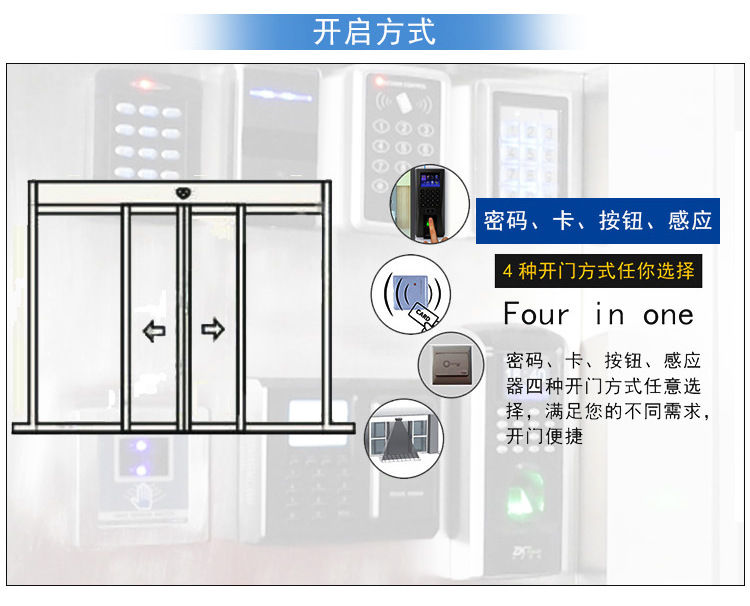 松下自動門（感應(yīng)門）-開啟方式種類