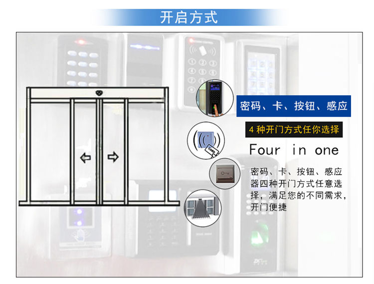 自動(dòng)門識別類型.png