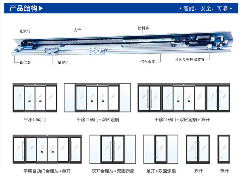 玻璃自動感應(yīng)門樣式