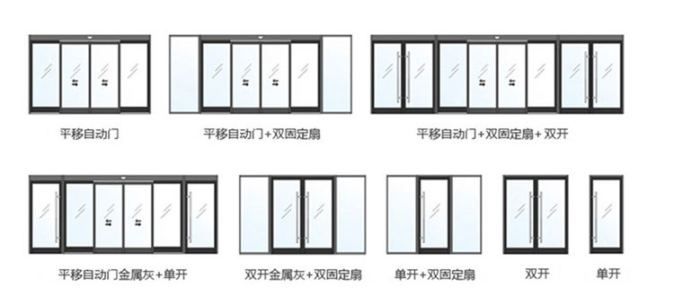 玻璃自動感應(yīng)門結(jié)構(gòu)