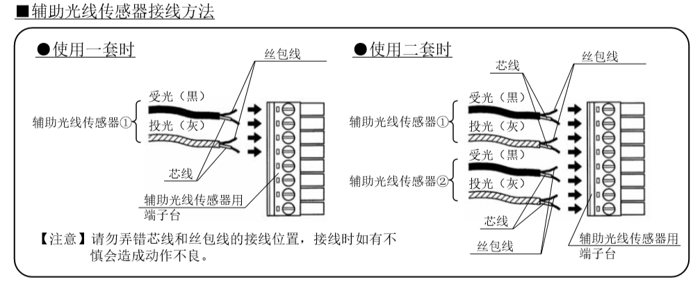 輔助光線傳感器接線方法