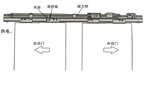 自動(dòng)門(mén)電磁鎖整體結(jié)構(gòu)