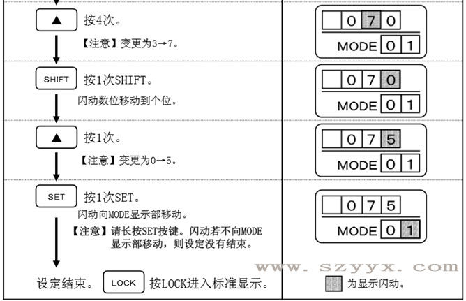 設(shè)定門(mén)重量-遙控器操作步驟（示圖）